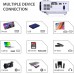 DLP Projector, bonsaii 350 ANSI Lumen Smart WiFi Bluetooth Projector with Hi-Fi Speaker, 3D 1080P 120" Display Supported Movie Projector for Home Theater, Compatible with TV Stick/USB/HDMI/Android/iOS
